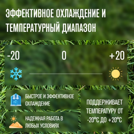 Компрессорный автохолодильник Alpicool NL50 (12/24)