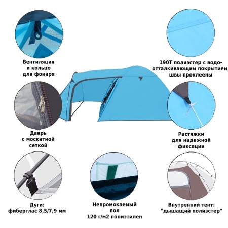 Палатка туристическая Green Glade Zoro 3-х местная