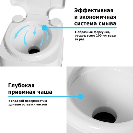 Биотуалет Lupmex 79122 18л с индикатором наполнения