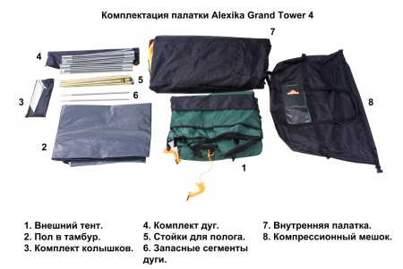 Палатка Alexika Grand Tower 4