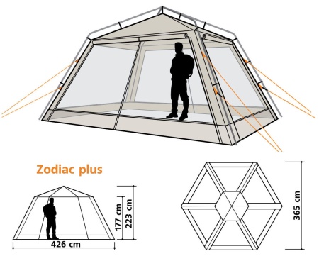 Тент-шатер Canadian Camper ZODIAC Plus, цвет woodland