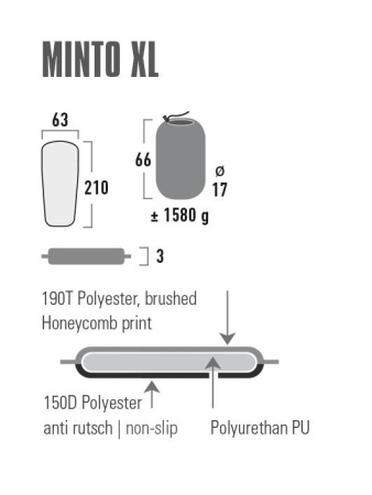 Коврик самонадувающийся High Peak Minto XL black