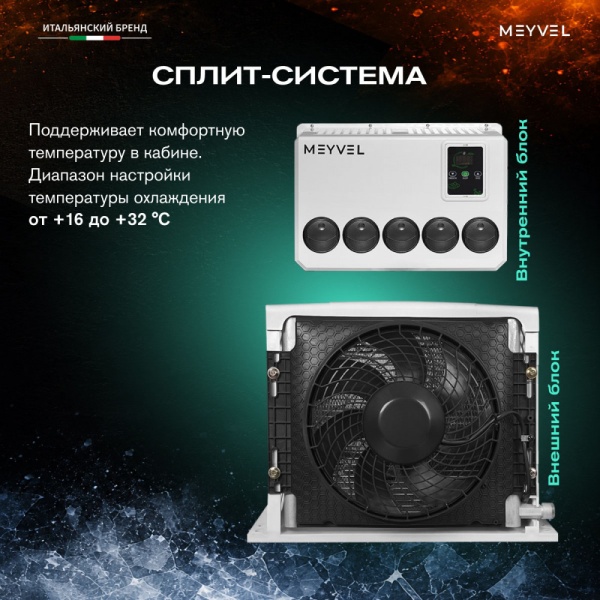 Купить кондиционеры автономный кондиционер meyvel ac-12tec2000  в интернет магазине On-Tek.ru. По выгодным ценам