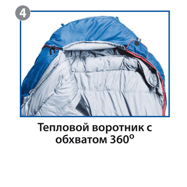 Спальный мешок BTrace Snug Правый (Правый, Синий)