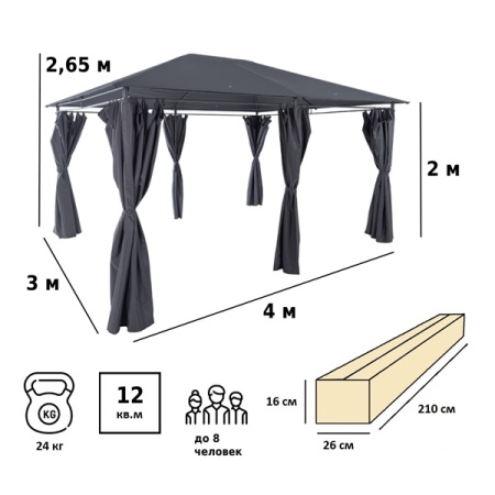 Тент садовый Green Glade 1149 3х4х2,65/2 м полиэстер