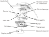 Автокондиционер MobileComfort  MC2600