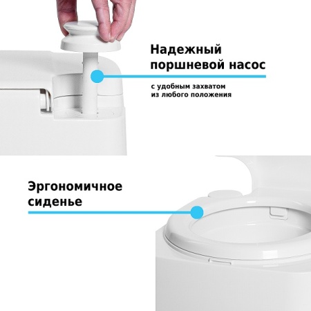 Биотуалет Lupmex 79122 18л с индикатором наполнения