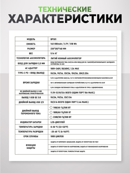 Портативная электростанция Boltpower 500 MAX