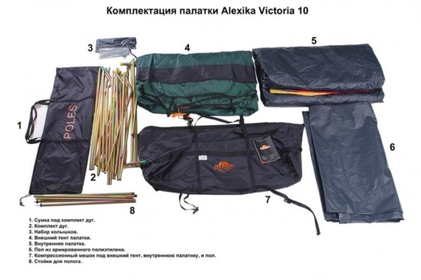 Палатка Alexika Victoria 10