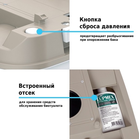 Биотуалет Lupmex 79122 18л с индикатором наполнения