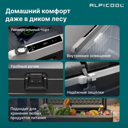 Компрессорный автохолодильник Alpicool TS100 (12/24)