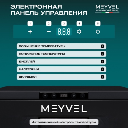 Компрессорный автохолодильник Meyvel AF-CB30 (12/24V)