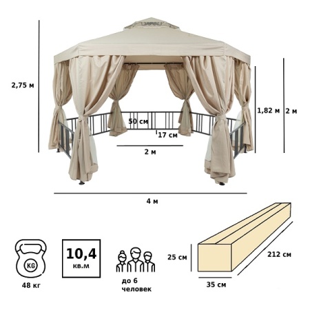 Шатер-беседка Green Glade 1080 2х2х2м полиэстер
