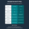 Компрессорный автохолодильник Meyvel AF-CB30 (12/24V)