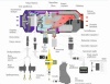 Отопитель воздушный PLANAR-44D-12-GP-S-6750