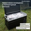 Компрессорный автохолодильник Alpicool TS100 (12/24)