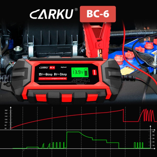 Зарядное устройство для аккумуляторов Carku BC-6, 12В (до 70 Ач), 6В (до 30 Ач)