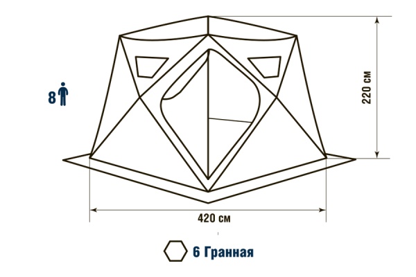 Палатка для рыбалки 8-местная HIGASHI WINTER CAMO YURTA HOT, зимняя, трехслойная, -45
