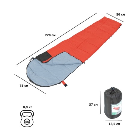 Спальный мешок Green Glade Atlas 220 летний до +6°C