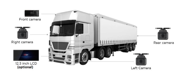 Видеорегистратор GNET D-Force S1 TRUCK 4 камеры