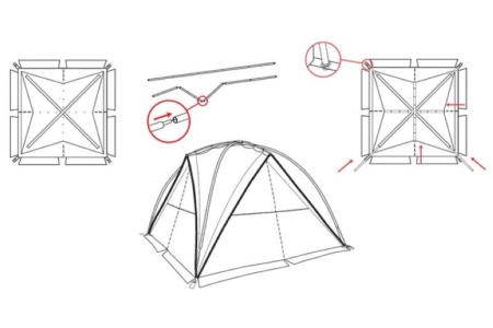 Палатка-шатёр Alexika Summer House