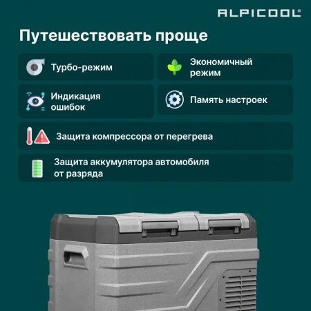 Компрессорный автохолодильник Alpicool NLD35 (12/24)